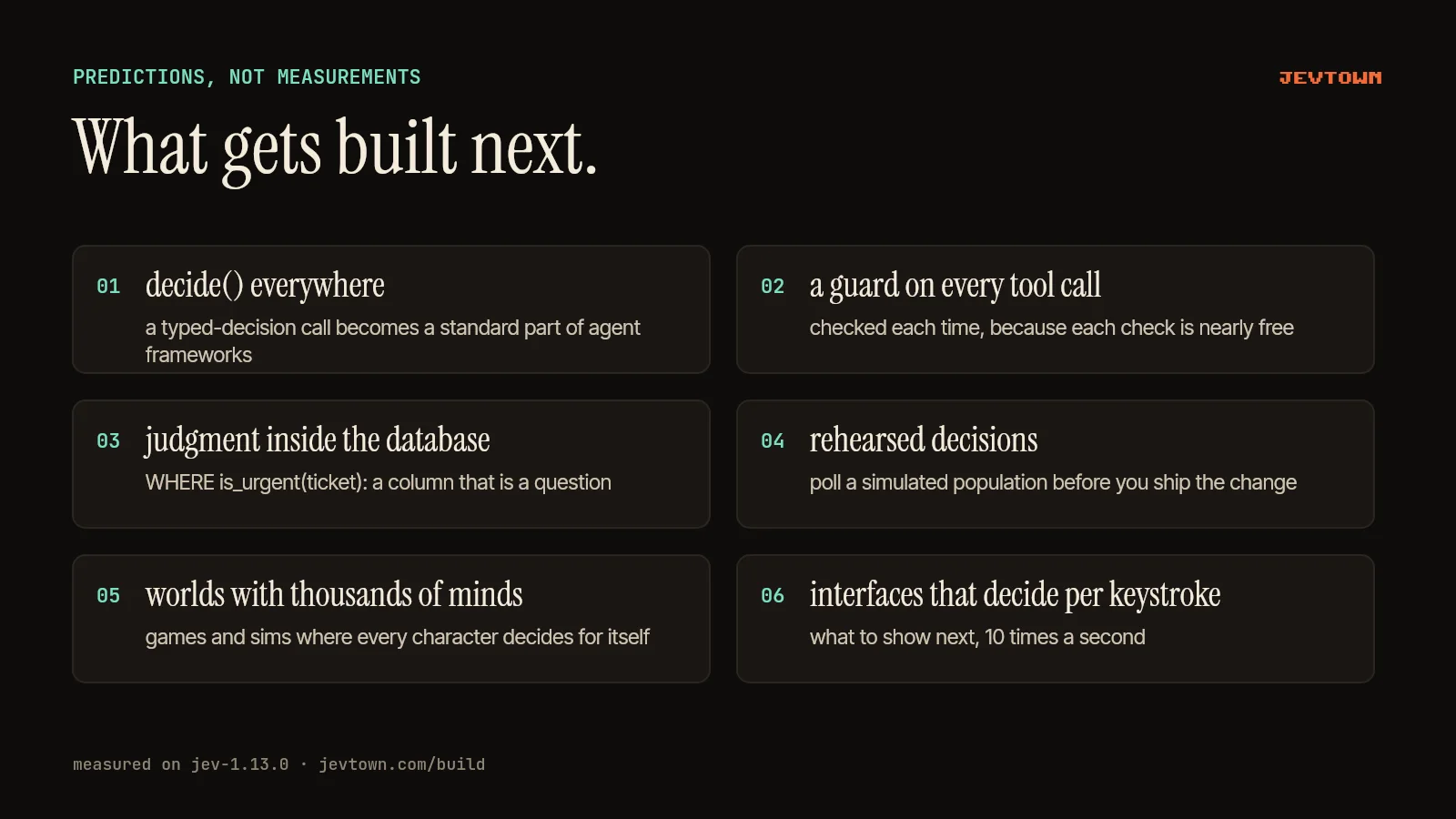 Six predictions: decide() everywhere, a guard on every tool call, judgment inside the database, rehearsed decisions, worlds with thousands of minds, interfaces that decide per keystroke.