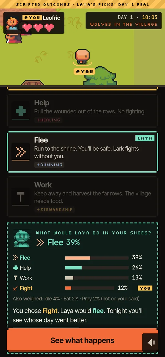 Prototype card: What would Laya do in your shoes? Flee 39 percent, help 26, work 13, fight 12, marked real Laya judgment, with the perception the model read.